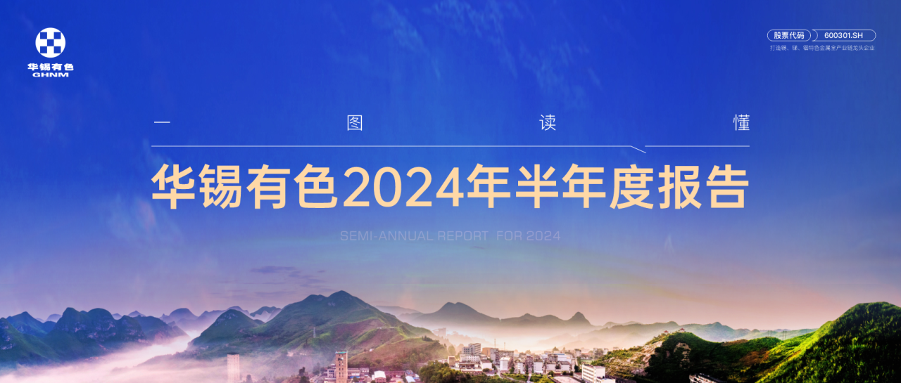 歸母凈利潤同比增長108.48%！華錫有色“半年考”成績單出爐