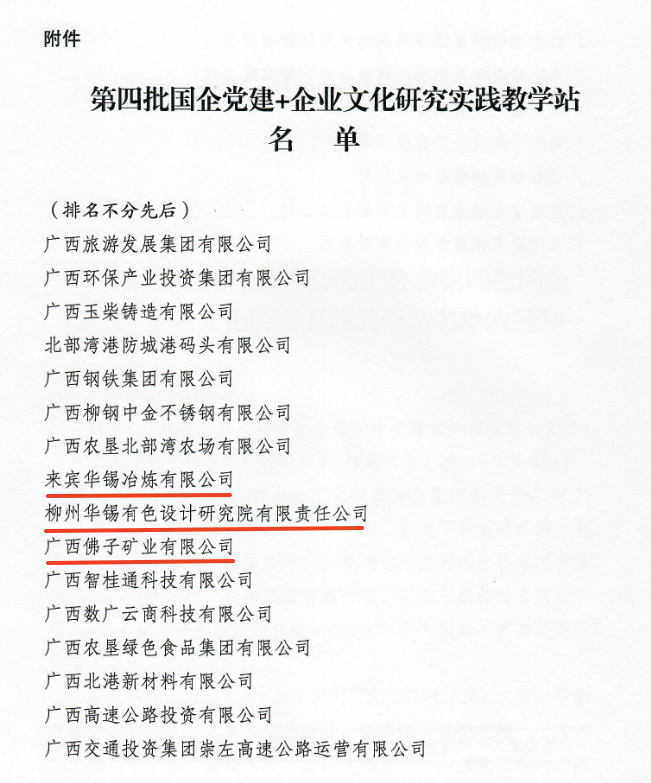 研究實(shí)踐教學(xué)站+3！課題成果+4！華錫有色黨建+企業(yè)文化建設(shè)碩果累累