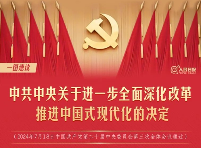 轉(zhuǎn)存！60條要點速覽二十屆三中全會《決定》